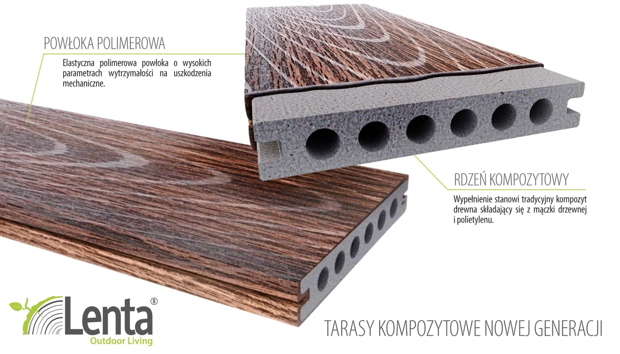 Deski kompozytowe drugiej generacji Deski kompozytowe drugiej generacji
