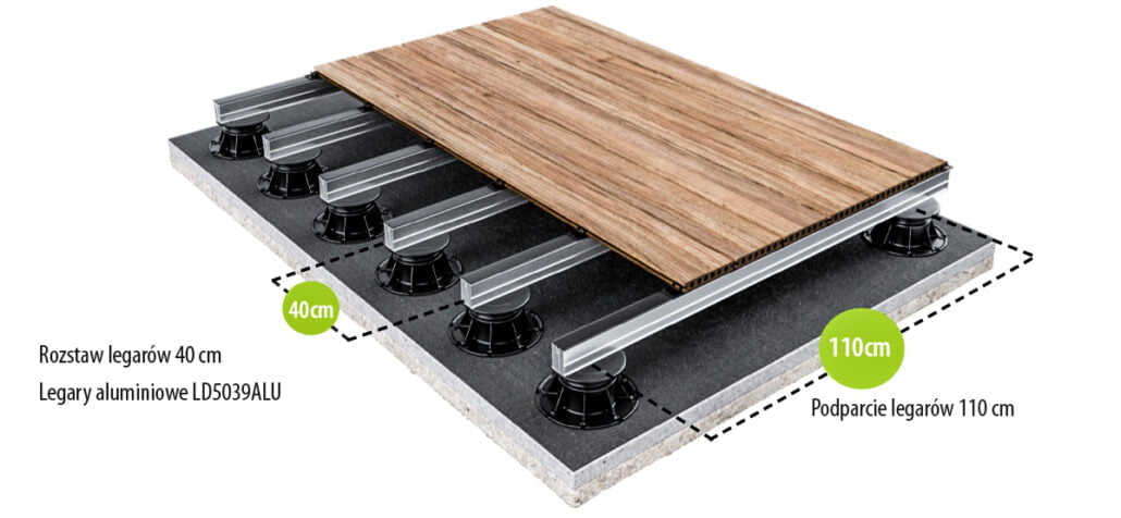 Tarasy Lenta - System na wspornikach regulowanych